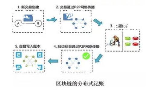    如何下载和使用 imToken 钱包 APP 的详细指南  / 
 guanjianci  imToken钱包, 下载, 区块链, 数字货币  /guanjianci 

 引言 
 在当今数字货币快速发展的时代，安全和便捷的钱包应用显得尤为重要。imToken 钱包以其安全性、用户友好性和多功能性受到越来越多用户的青睐。通过这篇文章，我们将详细介绍如何下载 imToken 钱包 APP，并带您了解其功能、使用方法以及注意事项，帮助您更好地管理自己的数字资产。 

 第一部分：imToken 钱包 APP 概述 
 imToken 是一款基于以太坊和其他公链的数字货币钱包及平台，致力于为用户提供安全、便捷的数字资产管理体验。它的功能包括但不限于： 
ul
    li支持多种数字货币，包括以太坊及 ERC20 代币/li
    li内置 DApp 浏览器/li
    li提供安全的私钥管理机制/li
    li用户友好的界面和操作流程/li
/ul
 imToken 钱包的安全性主要体现在其私钥管理。用户的私钥不会受到第三方的控制，所有资金都由用户自己掌握。此外，imToken 不断进行技术更新，以确保其钱包的安全性和效率。 

 第二部分：如何下载 imToken 钱包 APP 
 下载 imToken 钱包非常简单，您只需按照以下步骤操作。 

h4 1. 访问官方网站或应用商店 /h4
 您可以通过访问 imToken 的官方网站（https://imToken.com）或者前往 Google Play 或 Apple App Store搜索“imToken”来下载应用。确保您下载的是官方版本，以避免潜在的安全风险。 

h4 2. 点击下载 /h4
 在找到 imToken 钱包的页面后，点击“下载”或“安装”按钮，系统将自动开始下载。同时，请确认您的设备存储空间足够，并能支持该应用的版本要求。 

h4 3. 安装应用 /h4
 下载完成后，您只需点击安装文件，根据提示进行安装即可。在 Android 设备上，您可能需要允许非官方应用安装的权限。 

h4 4. 创建或导入钱包 /h4
 启动应用后，您会被提示创建新钱包或导入现有钱包。如果是新用户，可以选择“创建钱包”，然后按照步骤设置密码并备份助记词。如果您已经有钱包，可以选择导入钱包，输入私钥或助记词完成导入。 

h4 5. 开始使用 /h4
 下载和设置完成后，您就可以开始使用 imToken 钱包管理数字资产了。在主界面上，您可以查看账户余额，发送和接收数字货币，浏览 DApp 等。 

 第三部分：imToken 钱包的主要功能 
 imToken 钱包集成了多项功能，使其成为用户管理数字资产的全能工具。以下是一些主要功能： 

h4 1. 多币种支持 /h4
 imToken 支持多种数字货币，包括比特币、以太坊、USDT、EOS 等。用户可以在一个应用中管理多个钱包，不必频繁切换不同的应用。 

h4 2. 安全的私钥管理 /h4
 imToken 钱包使用用户本地安全体系来管理私钥，私钥绝不会上传到云端。即使是开发团队也无法访问用户的私钥，极大提高了资产的安全性。 

h4 3. DApp 浏览器 /h4
 imToken 内置了 DApp 浏览器，用户可以通过它直接访问各种去中心化应用，如去中心化交易所、借贷平台等，非常方便。 

h4 4. 交易历史记录 /h4
 imToken 钱包会记录用户所有的交易信息，用户可以随时查看，这对于管理资产和了解资金流向非常重要。 

h4 5. 社区支持 /h4
 imToken 拥有一个活跃的社区，用户可以在社区里获取最新的信息、参加活动、分享经验，提升使用体验。 

 第四部分：使用 imToken 的注意事项 
 尽管 imToken 钱包的用户体验非常优秀，但在使用中仍需注意以下几个方面： 

h4 1. 牢记助记词 /h4
 助记词是您恢复钱包的唯一凭证，务必要妥善保存，不要与他人分享。如果您丢失或遗忘助记词，将无法恢复您的资产。建议将助记词写下并妥善保管。 

h4 2. 不要轻信陌生链接 /h4
 网络上充满了欺诈和钓鱼网站。使用 imToken 时，切勿点击来路不明的链接或提供个人信息，确保访问网站的真实性。此外，关注 imToken 的官方社交媒体平台，以获取最新的安全提示和公告。 

h4 3. 定期更新应用 /h4
 及时更新 imToken 钱包以获得最新的功能和安全补丁。开发团队会定期推出新版本，以修复安全隐患和提高用户体验。请确保您使用的是最新版本。 

h4 4. 理解交易手续费 /h4
 在进行数字货币交易时，了解相关的手续费及费用信息。imToken 支持用户自己设定交易的手续费，较低的手续费可能导致交易处理的速度较慢。合理设置手续费能确保交易按时确认。 

 第五部分：相关问题解答 

h4 Q1: imToken 钱包的安全性如何？ /h4
 imToken 钱包在安全性方面非常重视。其独特的安全设计使得用户的私钥保存在本地，不会上传至任何服务器。即使发生数据泄露，第三方也无法获取您的私钥。此外，imToken 采用多层加密技术保护用户数据，确保交易过程中的数据传输安全。 
 用户还可以通过设置复杂的密码和生物识别技术（如指纹、面部识别）来增加安全性。值得注意的是，定期更换密码与保持设备安全也是保护资产的重要步骤。最后，imToken 还在不断强化其安全性，及时修复已知的安全漏洞，确保用户财产的安全性。 

h4 Q2: 如何导入已有钱包到 imToken？ /h4
 导入已有钱包到 imToken 是非常简单的过程。首先，在 imToken 钱包的主界面选择“导入钱包”。接下来，您需要输入您的助记词或私钥，根据系统提示确认。导入过程完成后，您将可以在 imToken 中访问和管理您的数字资产。 
 为了保障资产安全，确保在导入过程中的网络环境安全，并核实您在正确的 imToken 应用中输入信息。若无法导入，务必检查助记词或私钥是否输入正确，助记词的顺序、拼写，均需仔细核对。导入成功后，可以查看资产余额，并开始使用 imToken 的各项功能。 

h4 Q3: imToken 钱包支持哪些类型的数字资产？ /h4
 imToken 钱包支持广泛的数字资产，包括比特币（BTC）、以太坊（ETH）、USDT 及 ERC20、ERC721 等多种代币。支持的币种列表定期更新，用户可以通过钱包内的界面轻松查找可用资产。 
 此外，imToken 也支持一些主流公链和跨链资产，您可以在一个应用中管理多种数字货币。随着 DeFi 和 NFT 的流行，imToken 也在不断适应市场，添加更多支持的资产类型，提升用户的使用体验。用户可以在应用内自由转账、交易和管理各种数字资产。 

h4 Q4: 如何解决 imToken 使用中的常见问题？ /h4
 在使用 imToken 钱包的过程中，可能会遇到一些常见问题，如交易失败、资产显示不正确等。我们建议用户先检查网络连接是否正常，确保与区块链网络的连接稳定。 
 如果交易失败，您可以查看交易记录，确认是否因为手续费设置过低导致交易未被确认。若资产显示不正确，可以尝试重新加载页面或退出并重新登录应用。 
 如果问题仍未解决，可以在 imToken 钱包的帮助中心查找信息，或直接联系支持团队获取进一步帮助。imToken 的支持团队致力于帮助用户解决各种使用疑问，确保每位用户都能享受到最佳的使用体验。 

 结束语 
 imToken 钱包是一款功能强大且安全性极高的数字货币管理工具。通过本文的介绍，相信您已经对如何下载、使用以及注意事项有了全面的了解。希望您在使用 imToken 钱包的过程中，能够安全、便捷地管理和使用您的数字资产。 