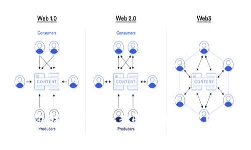 : imToken钱包提现全攻略：步骤、注意事项与常见问题解答