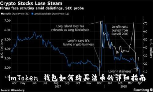 imToken 钱包如何购买法币的详细指南
