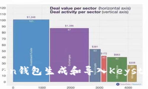 : 如何使用ImToken钱包生成和导入Keystore文件？详细指南