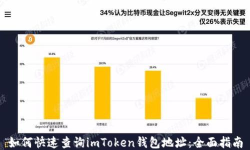 
如何快速查询imToken钱包地址：全面指南