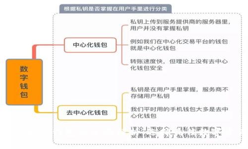 imToken与以太坊钱包的全面解析：选择最佳数字资产管理工具