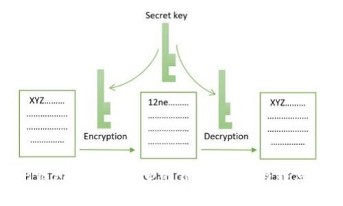 imToken钱包是什么类型的钱包？功能与特点全面解析