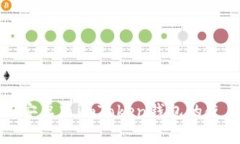 全面解析安卓版imToken钱包
