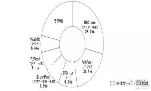 IM钱包下载官网：畅享安全、高效的数字资产管理