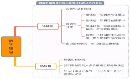 为什么imToken没有BNB钱包？深入分析与解决方案