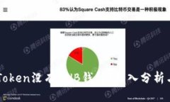 为什么imToken没有BNB钱包？