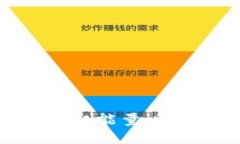 IM钱包如何获取能量：详细