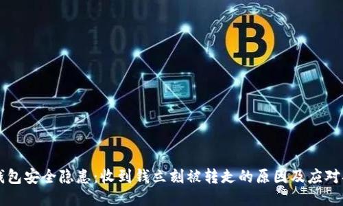 IM钱包安全隐患：收到钱立刻被转走的原因及应对措施