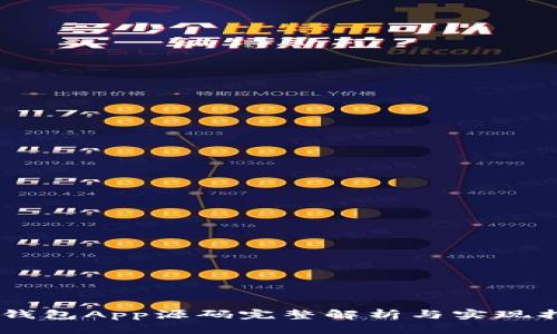 IM钱包App源码完整解析与实现指南