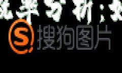 imToken钱包截图被盗的概率