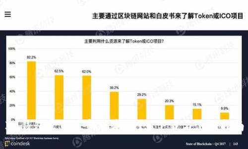 IM钱包官网最新版本2.9.8下载与使用指南