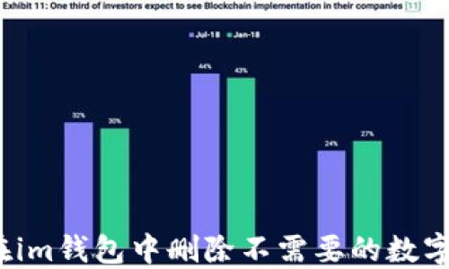 
如何在im钱包中删除不需要的数字货币？