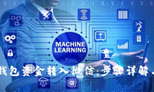 如何将IM钱包资金转入微信：步骤详解与注意事项