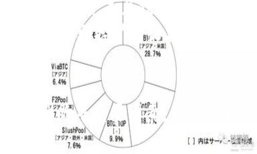 如何在IM钱包中进行Lon挖矿：全面指南  
IM钱包, Lon挖矿, 加密货币, 挖矿教程/guanjianci

什么是IM钱包？
IM钱包是一款功能强大的数字货币钱包，旨在为用户提供安全、便捷的加密资产管理服务。IM钱包不仅支持多种主流加密货币的存储和转账，还集成了挖矿功能，帮助用户通过积极参与区块链网络来获得收益。作为一款新兴的钱包，IM钱包的界面友好，并且提供了一系列的安全保障措施，让用户能够放心地进行数字资产交易。

什么是Lon挖矿？
Lon挖矿是指通过计算机运算在区块链网络中进行的数字货币挖掘过程。Lon是指在特定区块链网络下流通的代币或货币，其挖矿过程主要依赖于用户的计算能力来验证交易和打包新区块。挖矿不仅帮助维护区块链的安全性和稳定性，同时也为矿工提供了获得加密货币的途径。通过在IM钱包中完成挖矿操作，用户可以增加他们的Lon持有量，并在加密货币市场上获得更多的投资机会。

在IM钱包中如何进行Lon挖矿？
要在IM钱包中进行Lon挖矿，用户需要遵循几个简单的步骤。首先，确保你已经下载并安装了IM钱包，并完成了账户注册和安全设置。接下来，你需要了解选定的挖矿算法和相关配置信息，这些通常可以在IM钱包的官方网站或社群渠道找到。然后，确保你的电脑或矿机具备足够的计算能力和稳定的互联网连接。
具体挖矿操作如下：
ol
    listrong创建钱包账户：/strong用户需要创建一个IM钱包账户，通过邮箱或手机号注册后，设置强密码来保护账户安全。/li
    listrong获取矿机或计算设备：/strong确认你拥有进行挖矿所需的设备，通常需要配置一些高性能的GPU或者ASIC矿机。/li
    listrong下载挖矿客户端：/strong进入IM钱包的官方网站，下载适用于你设备系统的挖矿客户端，并安装。/li
    listrong配置挖矿设置：/strong根据官方提供的指南调整挖矿参数，例如矿池地址、账户等信息。/li
    listrong开始挖矿：/strong启动挖矿客户端，连接上挖矿网络，开始你Lon的挖矿之旅。/li
/ol

为什么选择IM钱包进行Lon挖矿？
选择IM钱包进行Lon挖矿有多个理由。首先，IM钱包以其用户友好的设计和一体化的功能获得了众多用户的青睐。作为一款多功能钱包，它不仅支持高效的交易和资产管理，还提供简单易用的挖矿功能，大大降低了用户的技术门槛。
其次，IM钱包在安全性方面采取了多种加密技术，确保用户的资产安全。用户的私钥被安全存储，避免了常见的网络攻击风险。此外，IM钱包还提供多重身份验证，提升了账户的安全防护水平。
最后，IM钱包的挖矿功能不仅可以让用户获得Lon收益，还通过教育资源和社区支持，帮助挖矿过程，进一步提高收益能力。

常见问题解答

问题1：挖矿的盈利与风险？
在讨论Lon挖矿的盈利潜力之前，我们需要了解挖矿的工作原理。挖矿收益通常取决于几个因素，包括市场价格、挖矿难度、计算能力等。挖矿可以为用户带来被动收入，特别是在市场行情良好的情况下，通过持有Lon，截至未来价格上涨的机会，能够实现可观利润。
然而，与任何投资一样，挖矿也伴随着风险。市场波动性使得数字资产的价值随时可能下跌，如果投资者在高位投入，可能会遭受损失。此外，挖矿需要高性能设备和电力支持，较高的运营成本可能导致盈利能力下降。因此，用户在选择挖矿之前，应该全面评估自己的投资能力与风险偏好，并做好 مست用风险管理。

问题2：IM钱包的安全性如何？
IM钱包在数字货币交易和管理方面的用户体验令人称道，但用户最关注的是安全性。IM钱包采取了一系列保护措施，来确保用户资金的安全。首先，IM钱包使用了先进的加密技术，确保用户数据和交易信息在网络上传递的过程是安全的，避免被第三方盗取和篡改。
其次，IM钱包支持用户进行私钥管理，用户完全掌握自己的资产安全。此外，IM钱包实现了多重身份验证，确保持有者真正是账户的控制者，以此规避未授权这一常见风险。无论是硬件防护还是软件防护，IM钱包都为用户提供了一个相对安全的环境来存储和挖掘自己的数字资产。

问题3：挖矿对环境的影响？
近年来，越来越多的人开始关注加密货币挖矿对环境的影响。挖矿需要消耗大量电力，这使得在某些地区的挖矿活动对当地环境造成压力。尤其是在使用传统化石能源供电的地区，挖矿的电力需求可能导致高额的二氧化碳排放，对于全球变暖造成负面影响。
然而，部分区块链项目正在积极寻找更环保的挖矿方案，例如采用证明权益（PoS）代替传统的证明工作（PoW），以降低能源消耗。此外，IM钱包多聚焦于使用可再生能源进行挖矿，以帮助减轻这些环境问题。我们希望未来的挖矿生态能更平衡，同时促进加密货币的发展与环保。

问题4：如何选择合适的挖矿策略？
在进行Lon挖矿时，选择合适的挖矿策略至关重要。挖矿策略的多样性进一步取决于用户的技术背景、资金投入能力和风险承受能力。首先，用户可以选择solo挖矿或pool挖矿，前者适合资金充足且技术过硬的用户，而后者则适合大众用户，风险相对分散，相应的收益会更稳定。
其次，密切关注市场行情和挖矿难度的变化。有时，市场行情突变会直接影响到挖矿收益，用户需要适时调整策略，以应对市场的波动。此外，配合适当的硬件设备投入及电力成本的评估，帮助挖矿者收益和整体成本。此外，通过定期学习相关知识和参与社区活动，可以获取更多的信息和资源，帮助用户在挖矿的路上走的更稳更远。

总结
在IM钱包中进行Lon挖矿是一项具有挑战性和潜力的活动，用户需要在安全性、设备投入与个人风险承受能力之间找到平衡。通过了解IM钱包的功能、挖矿的盈利与风险、挖矿的环境影响等重要因素，用户能够更有效地参与挖矿活动，并在这个充满潜力的市场中获得可观的收益。希望本篇文章能够帮助到那些想要踏入数字货币挖矿的用户，帮助你们做出更明智的决策。