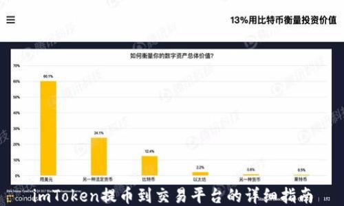 
imToken提币到交易平台的详细指南