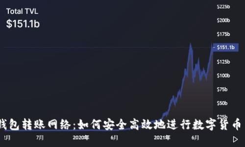 IM钱包转账网络：如何安全高效地进行数字货币交易