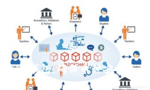 如何管理IM钱包，确保币种安全及有效接收