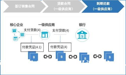 如何恢复或重建被删除的Token.im钱包？详细指南与常见问题解答
