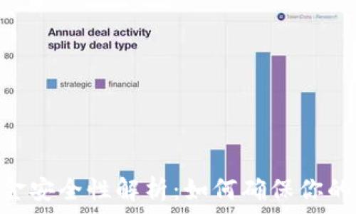   
imToken钱包资金安全性解析：如何确保你的数字资产不丢失