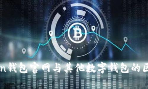 imToken钱包官网与其他数字钱包的区别解析