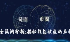 IM钱包安全漏洞分析：揭秘