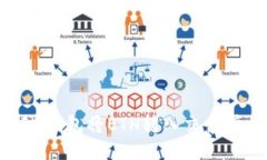 如何通过IM钱包将ETH转入交