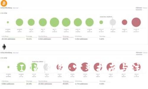 如何制作IM冷钱包：完整指南与注意事项