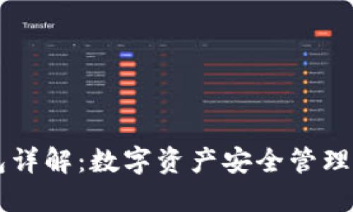 火币IM钱包详解：数字资产安全管理的智能选择