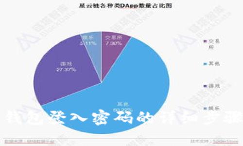 如何找回iM钱包登入密码的详细步骤与解决方案