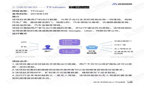 如何检查IM钱包是否备份成功：全面指南