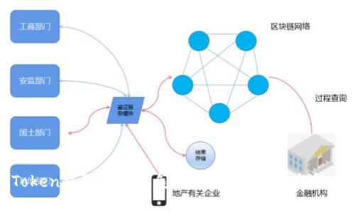: imToken钱包未到账怎么办?全面解析与解决方案