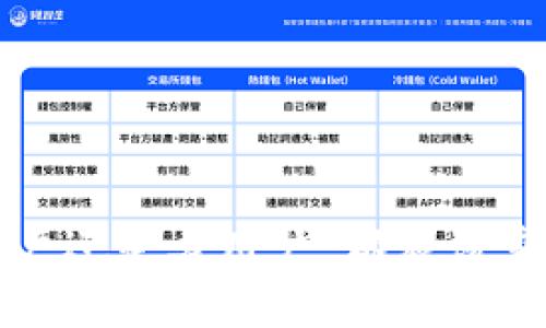    如何安全使用Token IM 安卓钱包进行数字资产管理  / 
 guanjianci  Token IM, 安卓钱包, 数字资产, 区块链  /guanjianci 

 引言 
 在数字化时代，虚拟资产的管理变得日益重要。作为一种新兴的资产形式，数字货币和区块链技术正在逐渐被广泛接受。Token IM 安卓钱包作为一款实用的数字资产管理工具，受到越来越多用户的青睐。本文将详细介绍Token IM 安卓钱包的使用、功能、优点及安全性，同时也会解答一些用户可能关心的问题，帮助大家更好地使用这款钱包。 

 Token IM 安卓钱包简介 
 Token IM 是一款兼顾安全性和用户体验的数字资产管理钱包，支持多种数字货币和区块链资产。其设计旨在使用户能够轻松、安全地管理和交易他们的数字资产。无论是小额投资者还是专业的数字货币交易者，Token IM 都能够满足他们的需求。 
Token IM 不仅支持主流的数字货币（如比特币、以太坊等），还允许用户管理一些较为小众的数字资产。同时，钱包内置了去中心化交易所（DEX）的功能，用户可以在平台内直接进行交易，而无需转移到其它交易平台。

 Token IM 安卓钱包的主要功能 
 Token IM 提供了一系列强大的功能，以帮助用户更便捷地管理他们的数字资产。以下是一些主要功能：
ul
    listrong多币种支持：/strongToken IM 支持多种主流和小众数字货币，用户可以在同一个钱包中管理不同种类的资产。/li
    listrong去中心化交易所：/strong内置去中心化交易所，用户可以在平台内进行安全、快速的交易，而无需依赖中心化平台。/li
    listrong安全性：/strong采用多重安全保护技术，包括私钥离线存储、交易签名等，保障用户资产安全。/li
    listrong用户友好的界面：/strong钱包界面简洁易懂，用户无需复杂的学习过程，可以快速上手使用。/li
    listrong支持NFT：/strongToken IM 也支持非同质化代币（NFT）的管理和交易，让用户能够参与到这个新兴市场中。/li
/ul

 使用Token IM 安卓钱包的步骤 
 使用 Token IM 安卓钱包的步骤相对简单，用户只需按照以下几个步骤即可顺利完成钱包的创建和资产管理：
ol
    listrong下载和安装：/strong用户可以在应用市场中搜索“Token IM”并下载相应的应用程序。安装完成后，打开应用开始使用。/li
    listrong创建钱包：/strong在首次启动应用时，用户需要选择创建一个新的钱包。系统将提示生成一个安全的助记词，务必将其妥善保存，以免遗失。/li
    listrong备份钱包：/strong根据系统的提示，备份自己的助记词和私钥信息，确保万一丢失设备后，能够通过助记词恢复资产。/li
    listrong添加资产：/strong用户可以通过地址或者二维码的方式向钱包中添加数字资产。Token IM 支持多种资产的导入。/li
    listrong进行交易：/strong完成资产添加后，用户可在钱包界面选择喜欢的数字货币进行交易，根据实际需求设置交易参数，然后确认操作。/li
/ol

 Token IM 安卓钱包的安全性 
 在数字资产管理中，安全性始终是用户最为关心的问题之一。Token IM 在安全性方面采用了多种措施：
ul
    listrong私钥存储：/strongToken IM 钱包的私钥在用户设备上生成并存储，不会上传至服务器，防止外部攻击。/li
    listrong多重验证：/strong用户在进行敏感操作时，需要进行多重身份验证，以防止未经授权的操作。/li
    listrong定期更新：/strong钱包会定期进行升级，修复潜在的安全漏洞，确保钱包环境的安全性。/li
    listrong社区反馈：/strongToken IM 鼓励用户反馈安全问题，以便及时解决已知安全隐患。/li
/ul

 用户常见问题及解决办法 

 问题一：如何恢复Token IM安卓钱包？ 
 当用户因为手机丢失、故障或更换设备而需要恢复钱包时，可以按照以下步骤进行：
ol
    listrong安装Token IM：/strong在新的设备上下载并安装Token IM 安卓钱包。/li
    listrong选择恢复钱包：/strong启动钱包应用后，选择“恢复已有钱包”选项。/li
    listrong输入助记词：/strong输入此前备份的助记词或私钥，确保没有输入错误。/li
    listrong验证身份：/strong根据提示进行身份验证，多重验证处理确保资产安全。/li
    listrong完成恢复：/strong一旦验证成功，钱包将恢复到设置时的状态，所有数字资产将恢复显示。/li
/ol
在整个过程中，用户必须确保助记词的正确性，因为一旦输入错误，可能会导致无法成功恢复钱包。对于未备份助记词的用户，Token IM 无法提供任何恢复帮助，因此务必重视备份过程。

 问题二：如何提高Token IM的安全性？ 
 提高 Token IM 安卓钱包的安全性是保障用户数字资产的重要措施。以下是一些有效的方法：
ul
    listrong定期更改密码：/strong如果钱包中存储有较大额的资产，用户可以考虑定期更换着钱包的密码，增强安全性。/li
    listrong使用复杂的助记词：/strong创建钱包时选择复杂一些的助记词，并做好记录，以免遗忘。/li
    listrong启用双重认证：/strong如果Token IM 支持此功能，用户务必启用双重认证功能，以增加额外的安全层级。/li
    listrong设备安全保护：/strong为手机设备设置密码或指纹解锁，确保其他人无法随意访问您的钱包应用。/li
/ul
采用以上措施，可以有效提高 Token IM 钱包的整体安全性，降低风险。

 问题三：如何解决Token IM钱包无法发送交易的问题？ 
 如果用户在使用 Token IM 钱包时遇到无法发送交易的情况，可以采取以下步骤进行排查和解决：
ul
    listrong检查网络连接：/strong首先确保用户的网络连接正常，尝试切换 Wi-Fi 或移动数据，再次尝试发送交易。/li
    listrong检查资产余额：/strong确认钱包中的资产余额是否足够进行所需的交易，检查转账金额是否合理。/li
    listrong查看交易费：/strong有些交易可能需要支付额外的网络费用，确保账户中有足够的资金支付矿工费或交易费。/li
    listrong重启应用：/strong有时应用程序的临时问题可能导致交易发送失败，尝试完全关闭应用后重新启动。/li
    listrong联系客服支持：/strong如果以上步骤都无法解决问题，最好联系 Token IM 客服，寻求专业的技术支持。/li
/ul
这些措施可以有效地帮助用户解决 Wallet 不可用的现象，确保交易的顺利进行。

 问题四：Token IM钱包如何参与DeFi项目？ 
 随着去中心化金融（DeFi）的迅速发展，越来越多的用户希望通过Token IM 钱包参与到其中。以下是参与 DeFi 项目的步骤：
ol
    listrong了解DeFi项目：/strong在参与之前，用户应先了解所需参与的 DeFi项目，包括其背景、机制和风险。/li
    listrong选择合适的资产：/strong确定所持有的数字资产是否适合参与该 DeFi 项目，确保兼容性。/li
    listrong连接Token IM：/strong在 DeFi 项目的官网，通常会有连接钱包的功能。用户选择 Token IM 钱包进行身份连接，授权相关权限。/li
    listrong进行投资或借贷：/strong根据项目的需求，用户可以选择投资、流动性挖矿或借贷等方式参与 DeFi 项目。/li
    listrong定期检查资产：/strong参与 DeFi 项目后，用户需要定期检查其投资回报和项目运行情况，做出相应调整。/li
/ol
通过以上步骤，用户可以成功地使用 Token IM 钱包参与各种 DeFi 项目，同时保证资产的安全性和收益性。

 结论 
 Token IM 安卓钱包作为一款功能强大、安全性高的数字资产管理工具，为用户提供了便捷的管理方式。通过深入了解本文所述的各个方面，用户可以更有效地利用这一平台管理自己的数字资产。无论是新用户还是老用户，都应该重视安全性，通过适当的方法提高自身资产的保护力度。同时，了解常见问题和解决办法，有助于快速应对可能出现的各种挑战。随着 DeFi 的崛起，Token IM 钱包也将为用户提供更广阔的投资思路和可能性。 