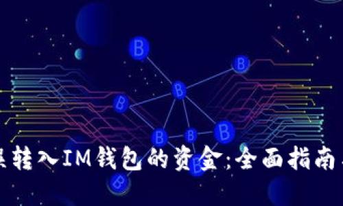 如何处理误转入IM钱包的资金：全面指南与解决方案