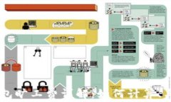 IM钱包旷工费详解：如何计