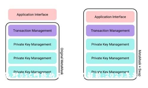 IM钱包对BSC网络的支持情况解析：2023年最新指南