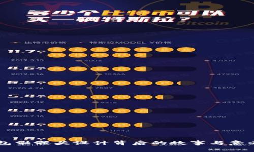 IM钱包骷髅头设计背后的故事与意义探讨