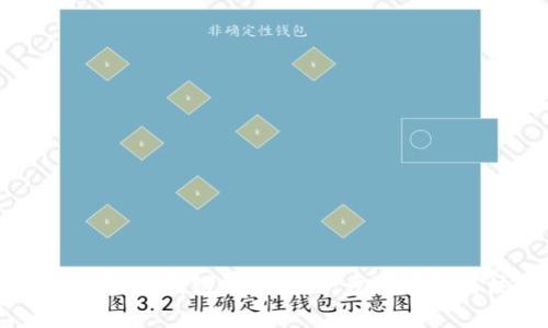 如何离线创建IM钱包视频教程：步骤详解与注意事项