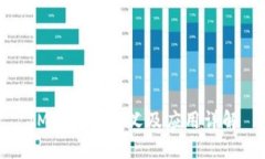 IM钱包的含义及应用详解