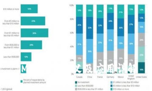IM钱包的含义及应用详解