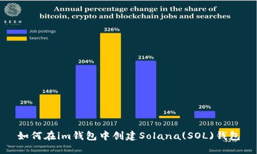 如何在im钱包中创建Solana(SOL)钱包