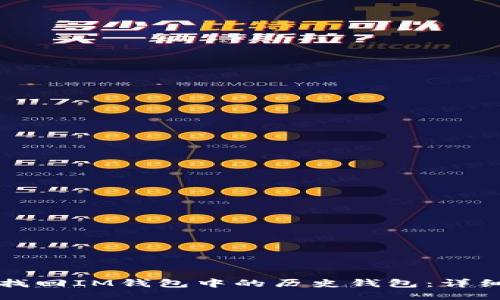 如何找回IM钱包中的历史钱包：详细指南