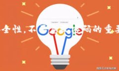 如何轻松重置IM钱包密码：