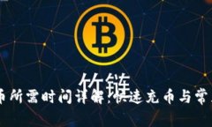 IM钱包充币所需时间详解：