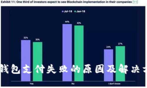 IM钱包支付失败的原因及解决方案