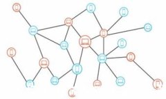 imToken使用指南：如何处理