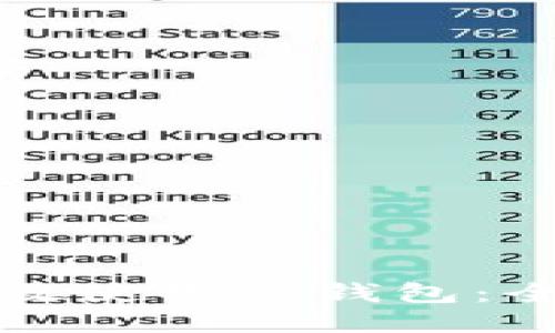 如何高效使用TP钱包：全面指南