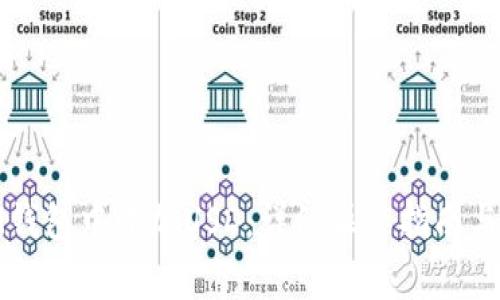 （）: 如何在IM钱包中添加USD：详细操作指南与常见问题解答