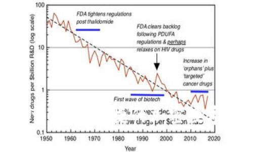 IMApp官网下载：安全便捷的加密数字资产管理工具